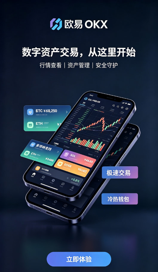 欧交易所app下载安卓实名认证与充值
